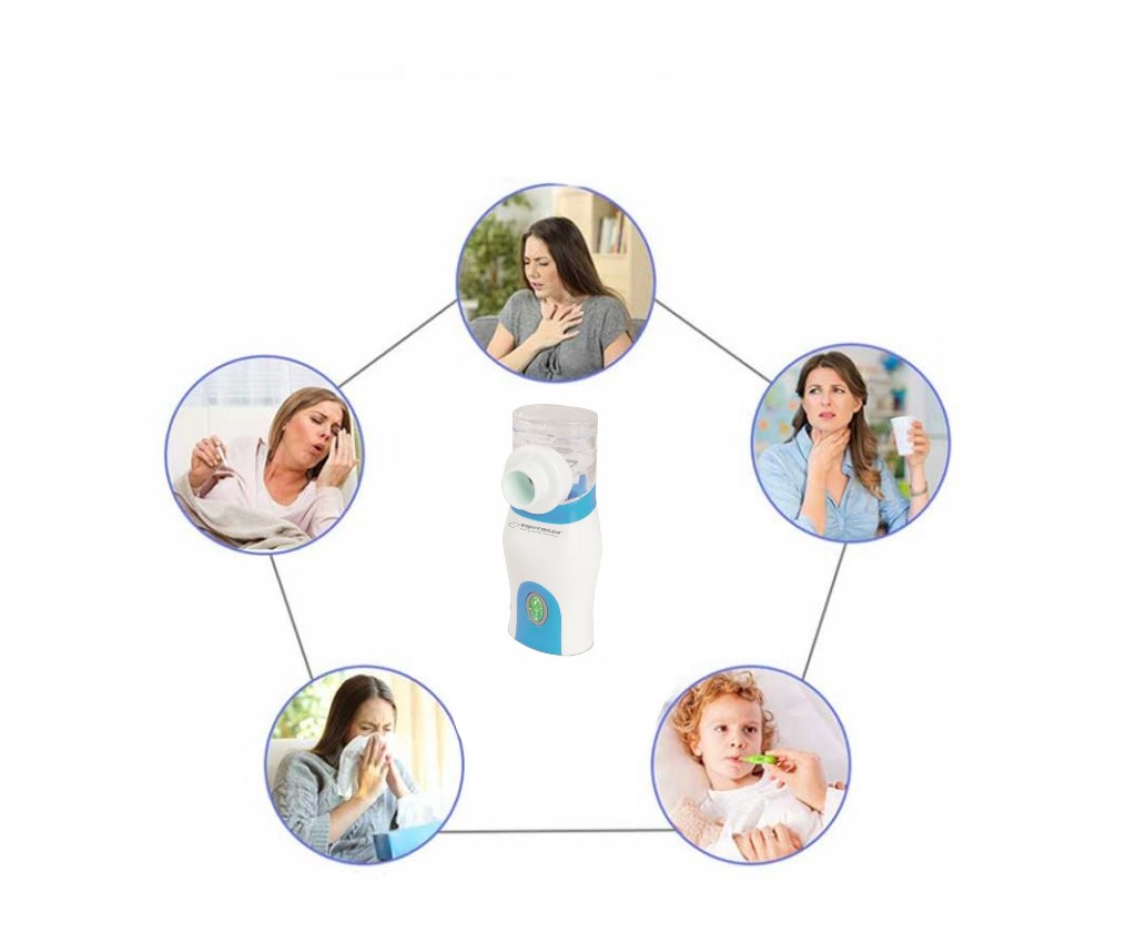 kakovosten prenosni inhalator